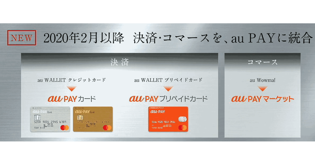 Au Wowma が Au Pay マーケット に名称変更 ネットショップ担当者フォーラム