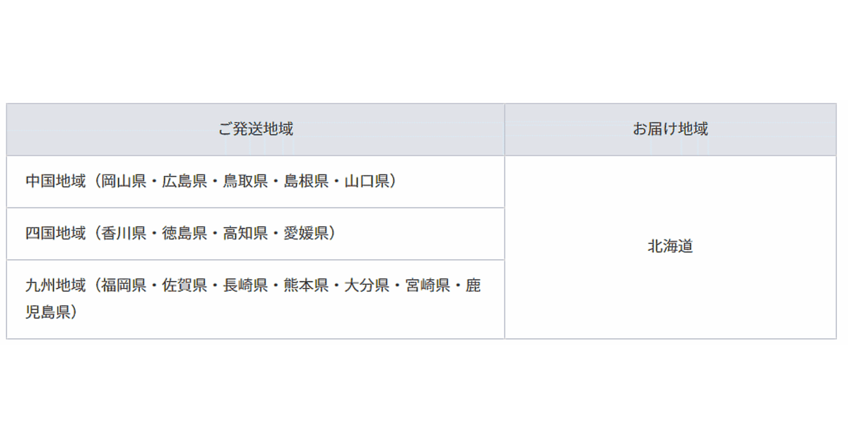 新型コロナの影響でヤマト運輸の配送に一部遅延が発生中 中国 四国 九州地域 北海道宛てで一部遅延 ネットショップ担当者フォーラム