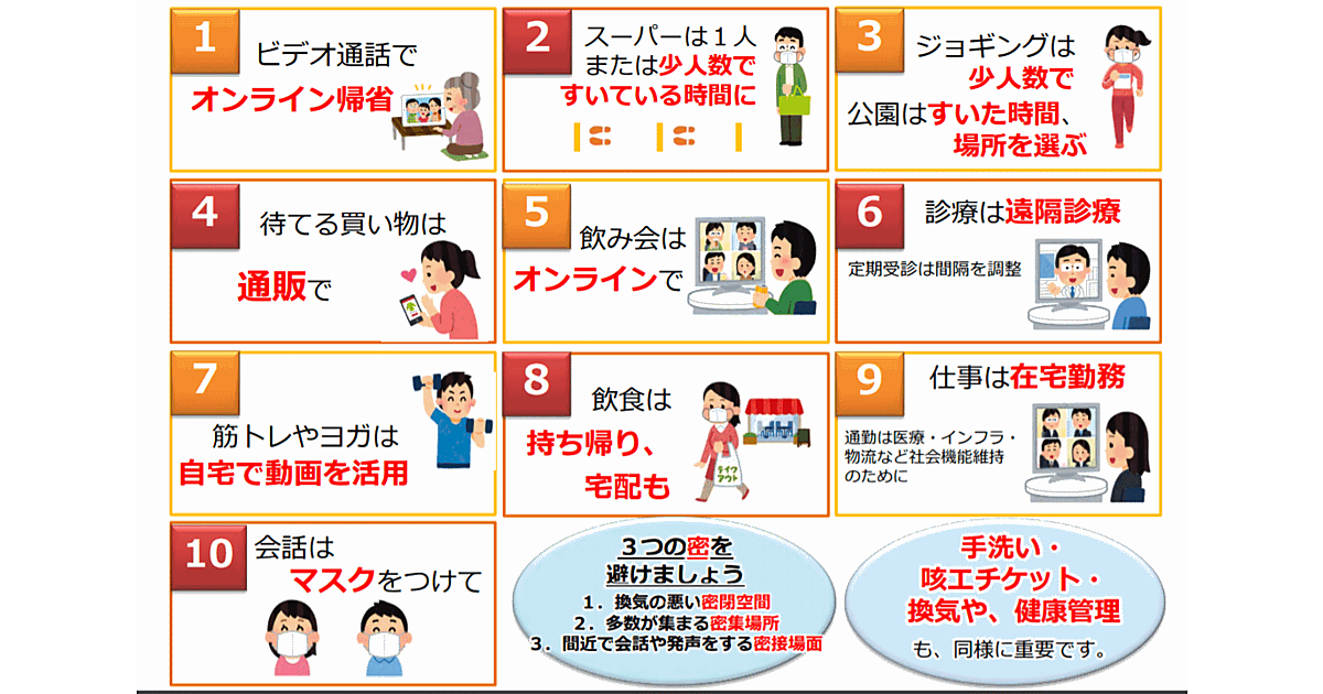 急がない買い物は通販で 政府の専門家会議が人との接触8割減に向けec利用を推奨 ネットショップ担当者フォーラム