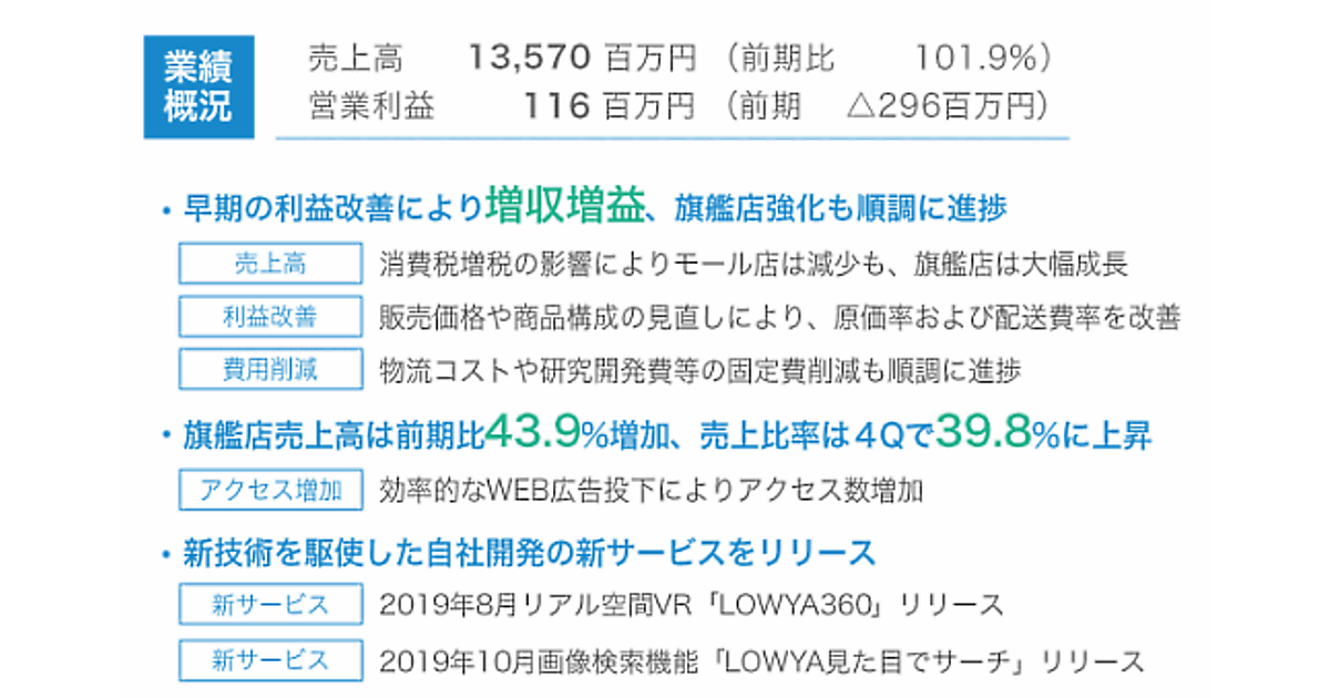 おりょうページです。他の方はご購入をお控え下さい。 news-node7652-1.png