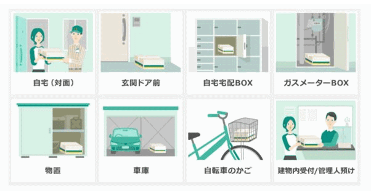 ヤマト運輸が置き配対応のEC向け新配送サービス「EAZY ヤマト運輸が置き配対応のEC向け新配送サービス「EAZY