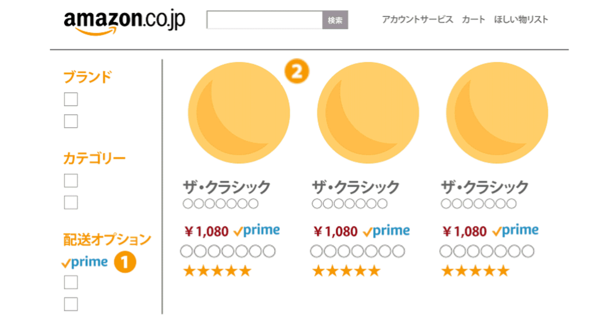 Amazon 当日発送 何時まで Amazon 当日発送 何時まで