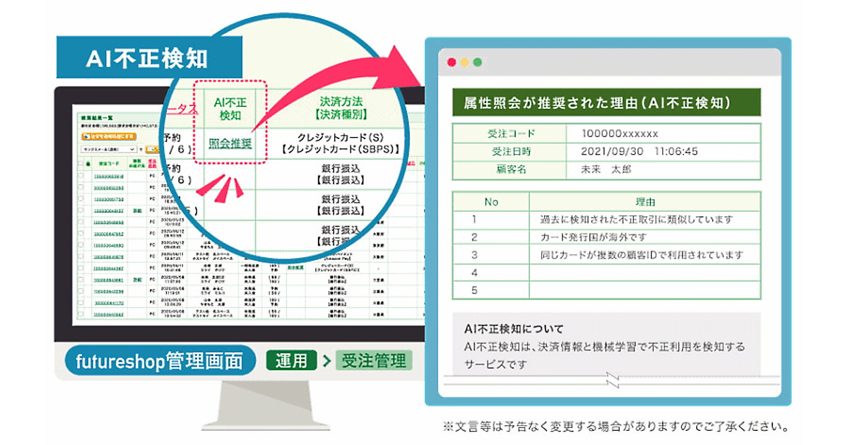 Aiでクレジットカードの不正利用を早期発見 フューチャーショップとsbペイメントサービスが不正検知サービスでシステム連携 ネットショップ担当者フォーラム