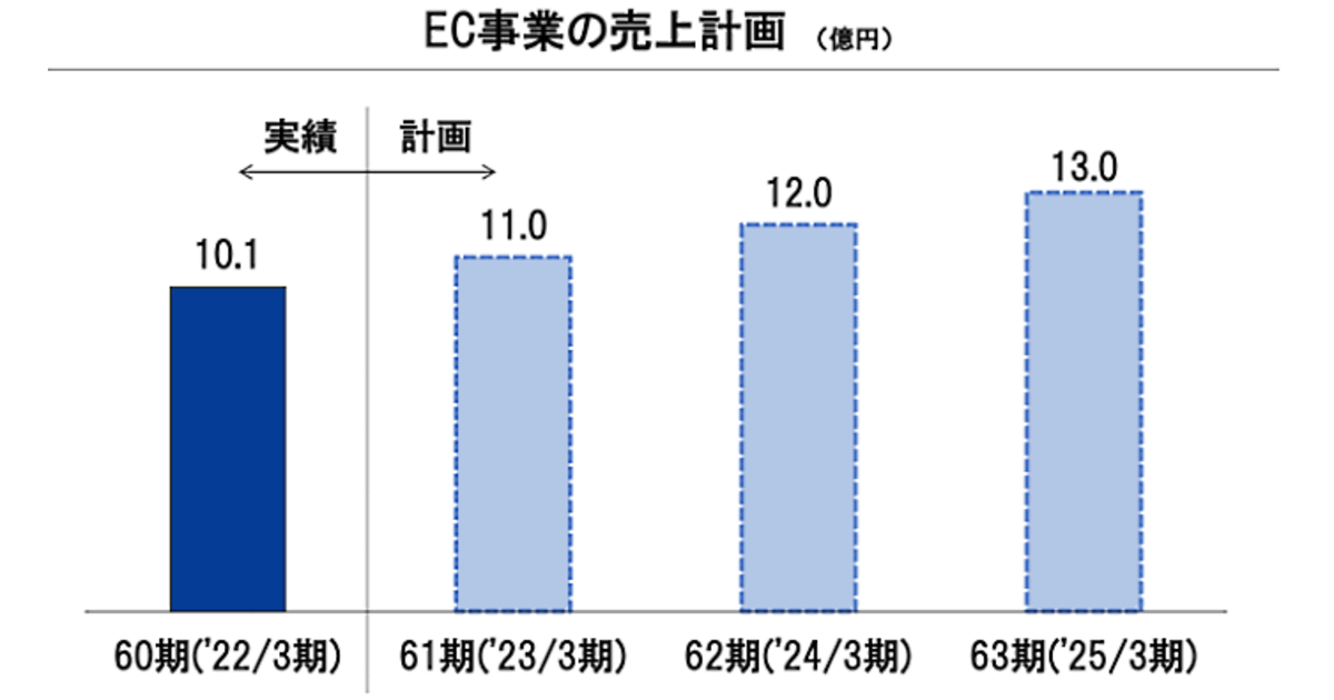 news-node10027-5.png?itok=FFDDZWsm