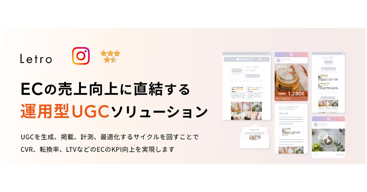 フューチャーショップがアライドアーキテクツの運用型UGC