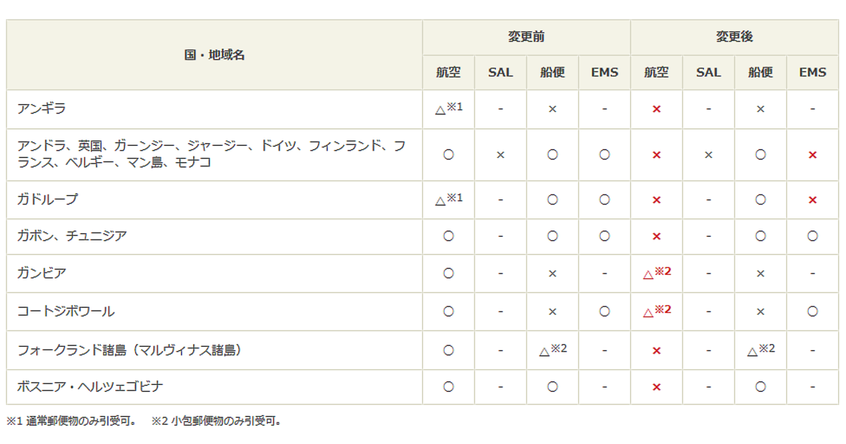 news-node9577-1.png?itok=nElJWuBY