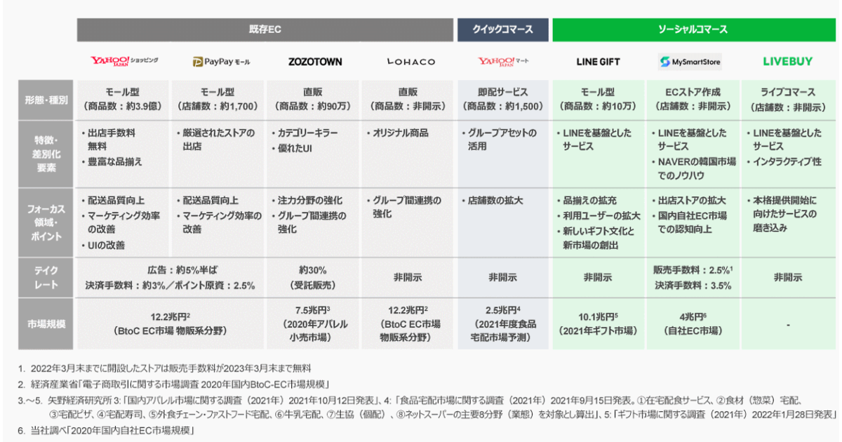 2020年の印刷産業出荷額（4人以上の事業所）は4兆5756億円（確報