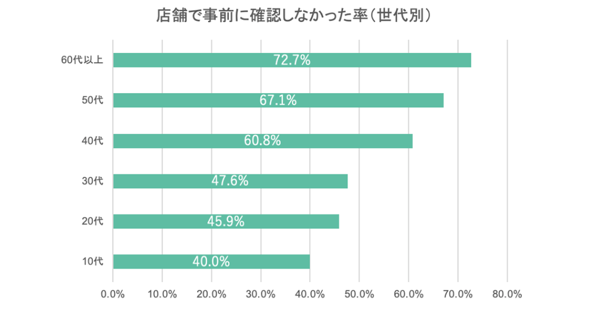 【定価約65,000円】コスメ30点まとめ売り VO-2302-042-TOP.jpg