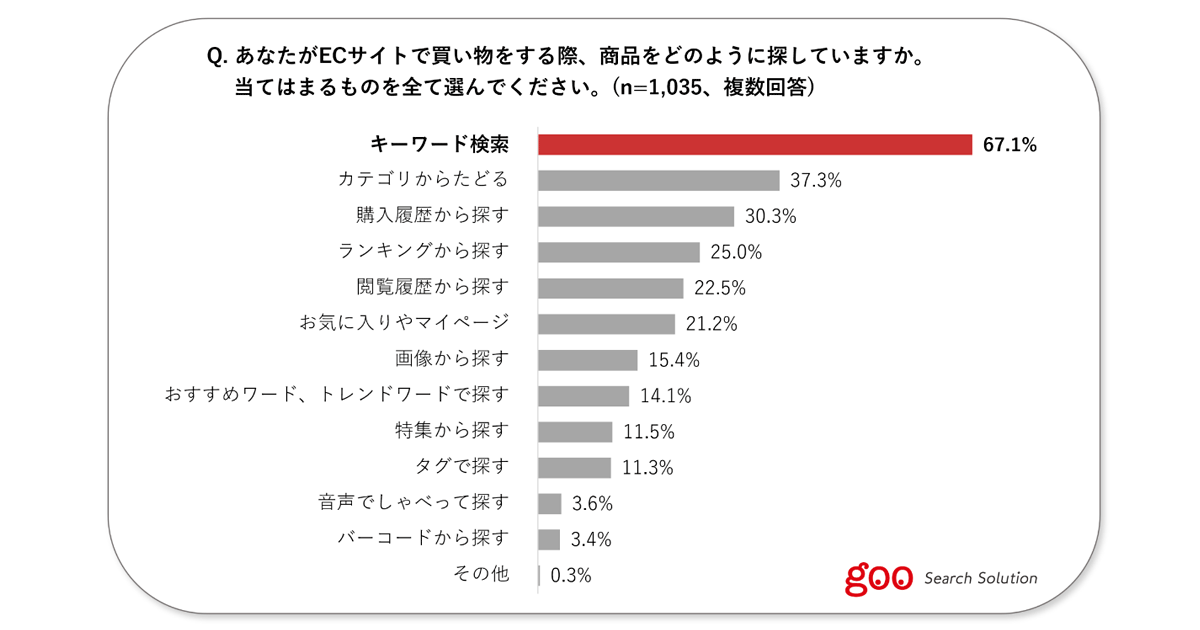 【N】ページ　　リクエスト商品のため news-node10997-ogp.png?itok=