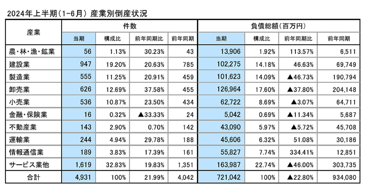 差額分 news-node12544-3.png?itok=-7jnnT1B
