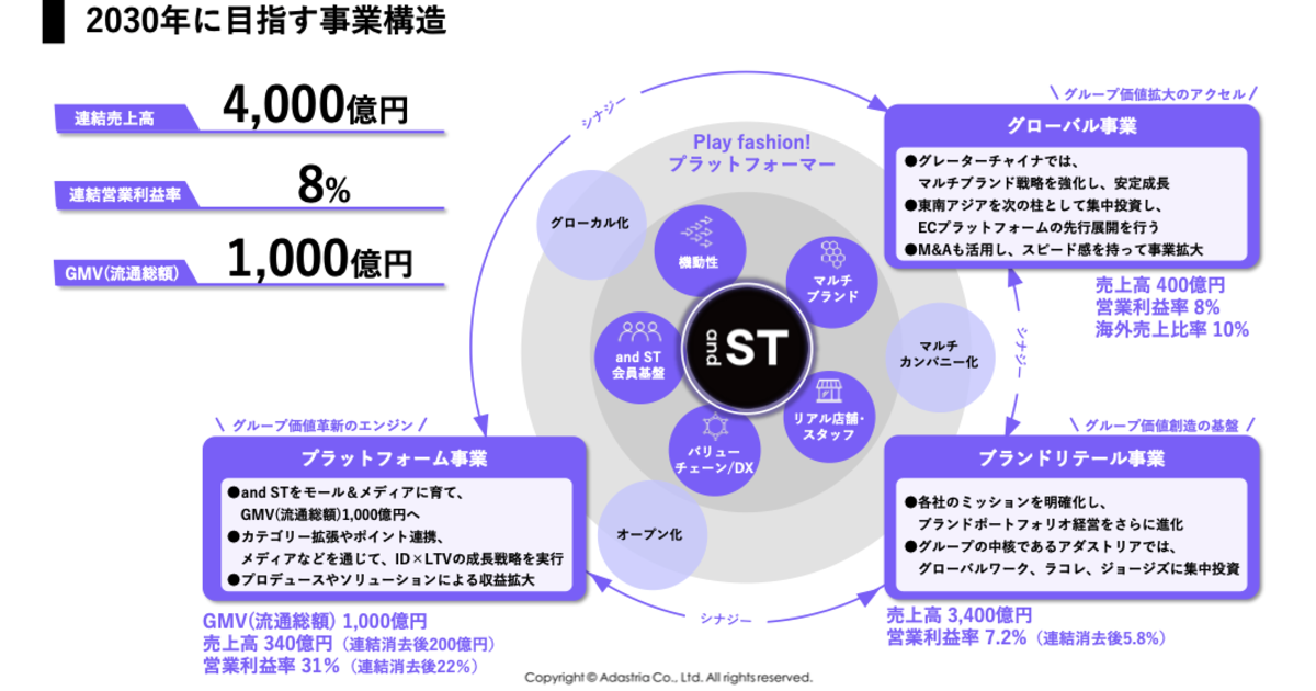 定期収入ビジネスの究極形！【会員制ビジネス】 news-node13780-ogp.png?itok=