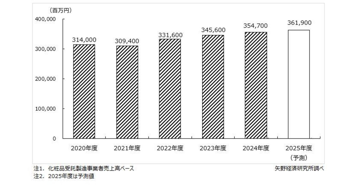 news-node14380-ogp.jpg?itok=