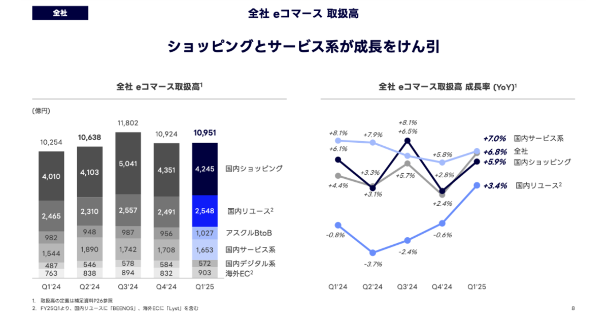 【半額】円山広行_営業マンが自ら動きたくなってしまう仕組み Amazon.co.jp: 営業マンが自ら働きたくなってしまう仕組み 円山