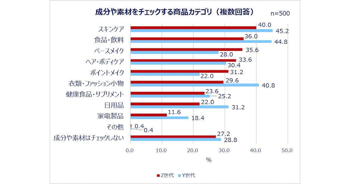 即買い歓迎　他の方は購入しないで下さい メール例文あり】初めてのeBayリミットアップ！成功のコツ＆裏ワザも