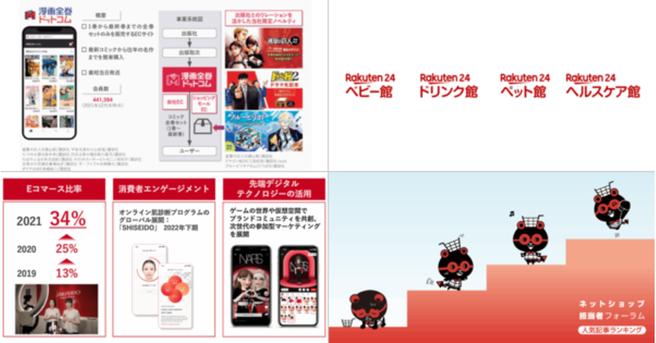 漫画全巻ドットコム を運営するtoricoとは 楽天が 楽天24 を再編 ネッ担アクセスランキング 週間人気記事ランキング ネットショップ担当者フォーラム