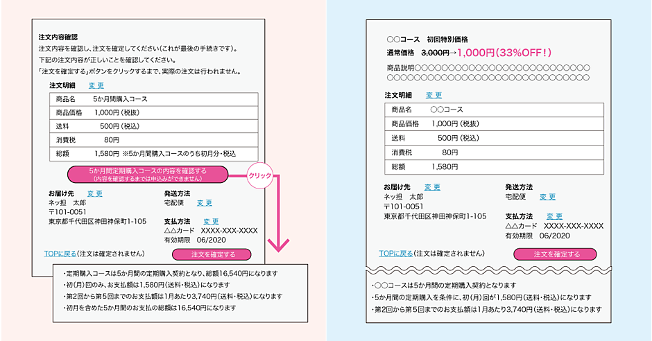 その定期縛り、解約できますか？ 定期購入に関する法律を徹底解説