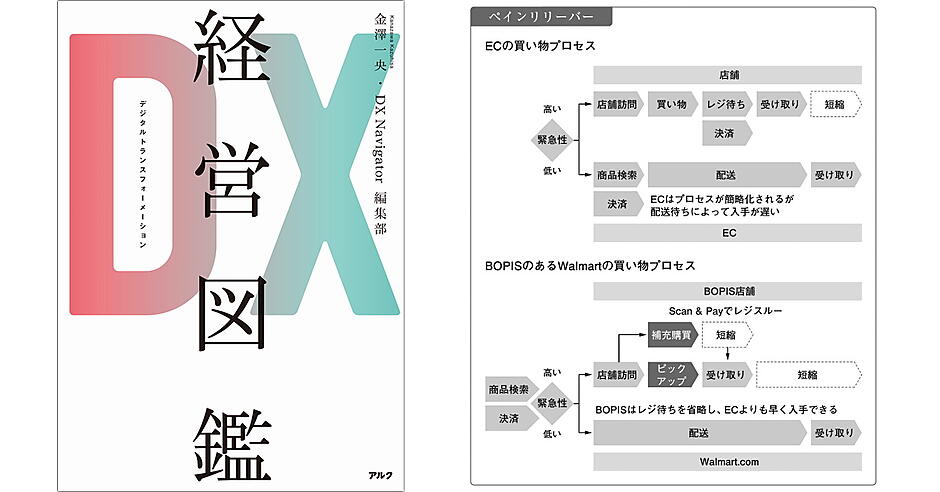 ご購入者様決まっております。 dx-library-icon-02.jpg?itok=