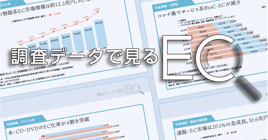 TCFD提言に基づく情報開示｜サステナビリティ｜愛知製鋼株式会社