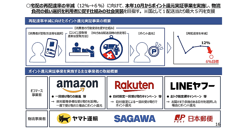 5000円以上の購入の場合 配送料は無料!! (複数の出品組み合わせ可能) 5000円以上の購入の場合 配送料は無料!! (複数の出品組み合わせ可能