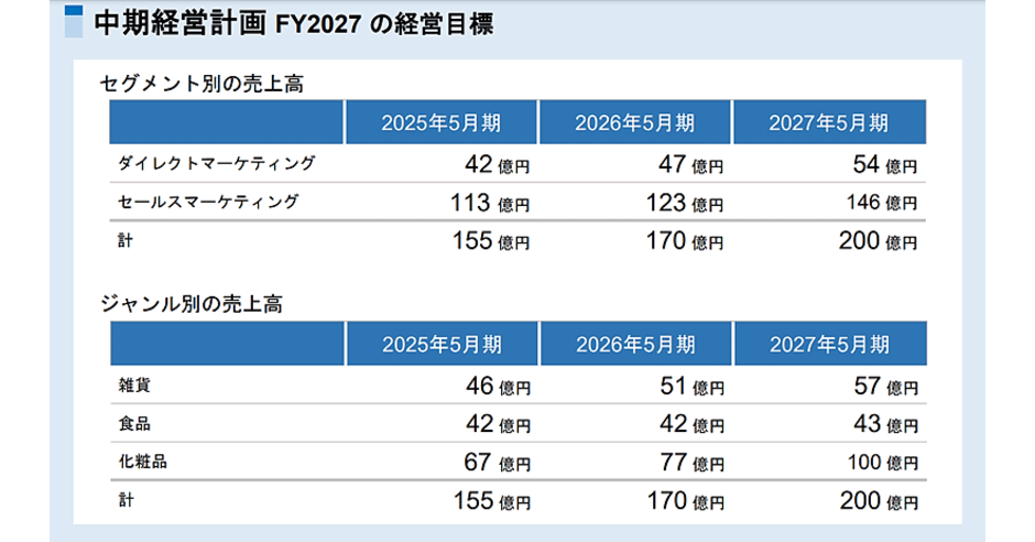 node12589-7.png?itok=p59U7x9m