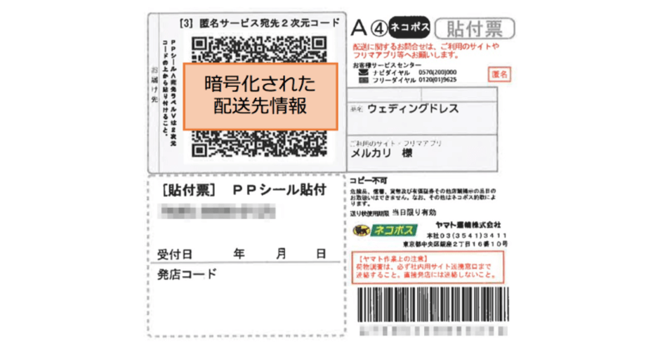 メルカリが匿名配送サービスを開始、出品者・購入者といった全ユーザー 