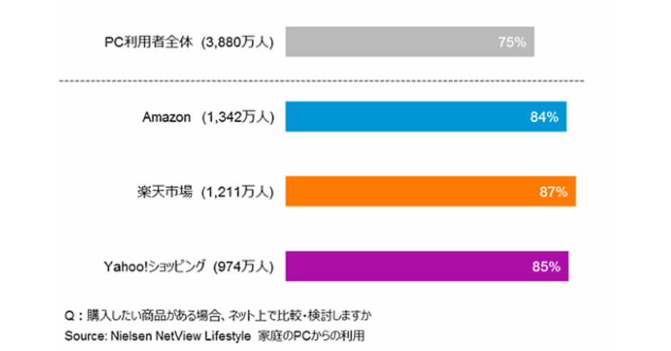 他の商品と購入でまとめ割もあります 2025年最新】他商品とのまとめ購入は割引しますのでコメントをの