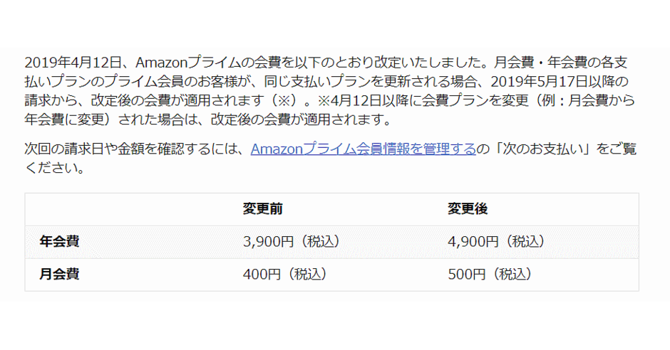 Amazonプライム 会費を値上げへ 年間プランは3900円から4900円に ネットショップ担当者フォーラム