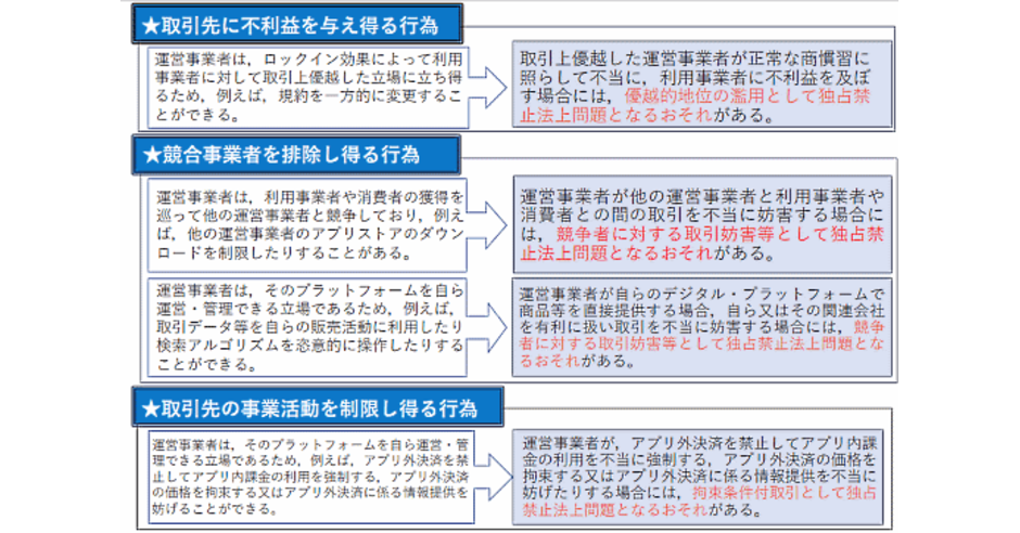 事業譲渡における競業避止義務とは