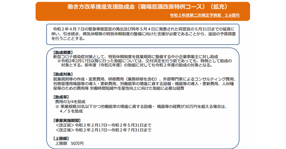 新型コロナ対策で特別休暇制度を整備した事業者の支援制度 働き方改革推進支援助成金 上限50万円で整備費用の3 4を助成 ネットショップ担当者フォーラム