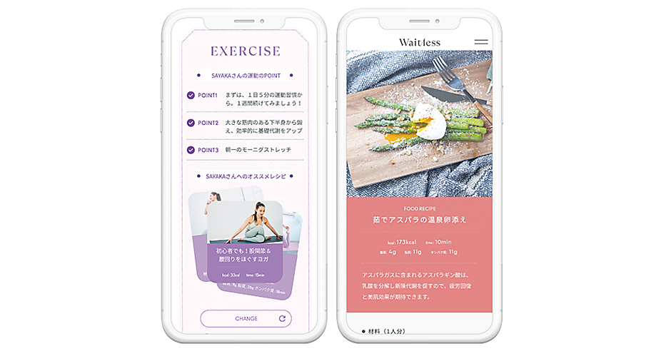 Waitless ダイエットサプリ パーソナライズサプリ＆ダイエットプログラム「Waitless」を