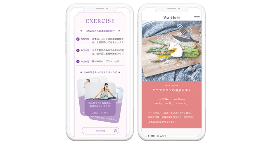 パーソナライズサプリ＆ダイエットプログラム「Waitless」を