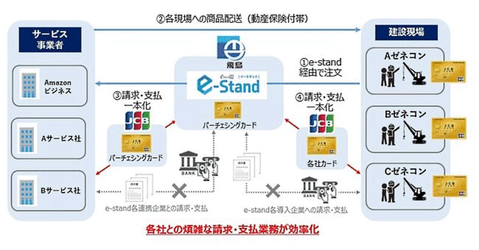 プラットフォームビジネスの最強法則ほか 61vKyAQ+h2L._UF350,350_QL50_.jpg