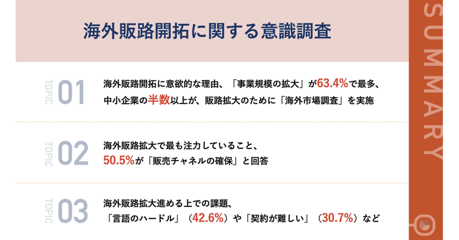 アリババで利益を生み出すための具体的なステップとロードマップ