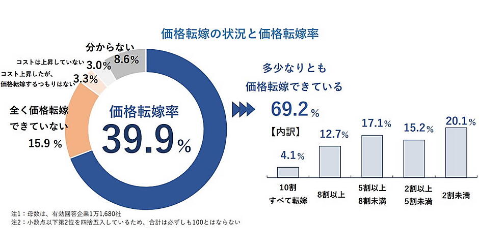 news-node-10569-ogp.jpg?itok=
