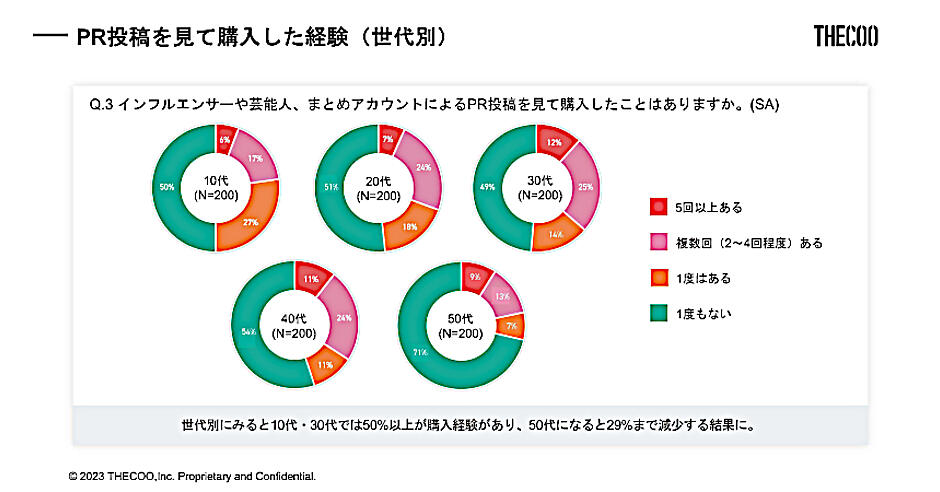なあ ⚠次回１日発送予定⚠プロフ必読様 リクエスト 3点 まとめ商品 news-node11403-3.jpg
