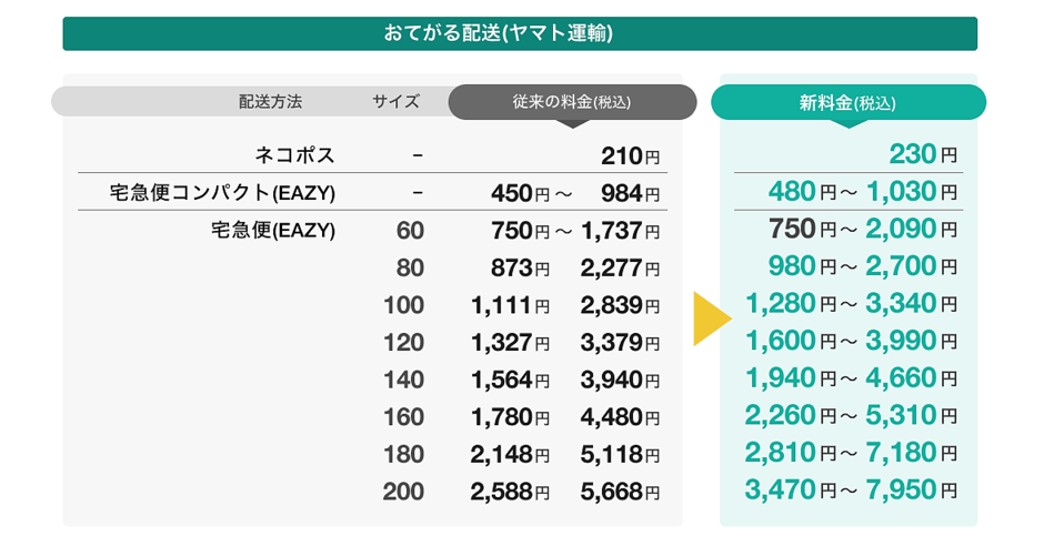 送料関税込み[LI-NING]CAOLIUサンダル★日本未入荷★ヤマト発送 ラボ キゴシ ワークス RABOKIGOSHI works 70m本革グルカサンダル