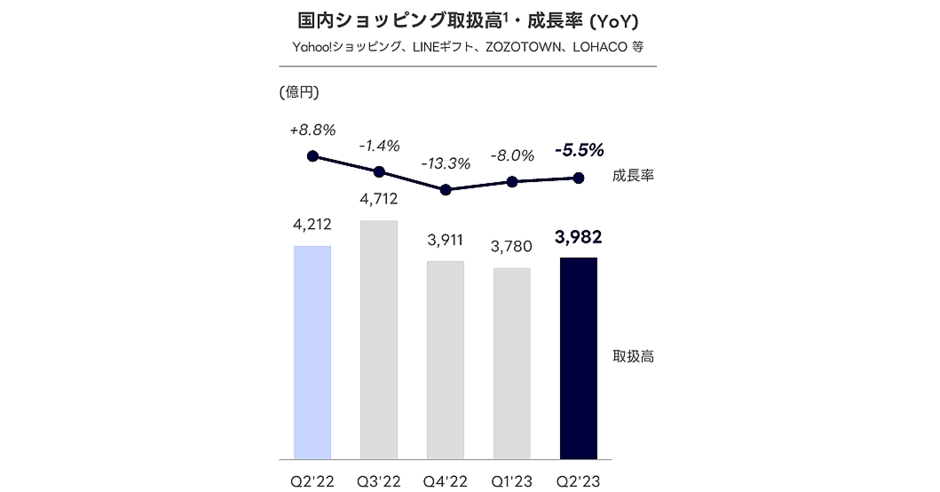 グゥ〜ショップ☆取引実績500件突破★ 大アジスペシャルZ - 金龍鉤 藤原辰次商店