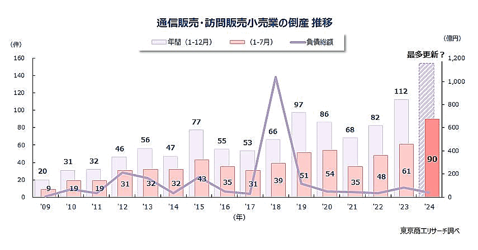 【全て1年以内に購入・残量8割】デパコス 下地 まとめ売り 4点 maxresdefault.jpg