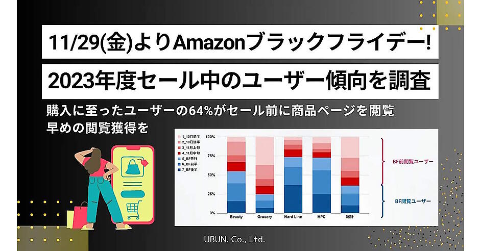 Amazonの「ブラックフライデー」で消費者はどう行動した？ 購入