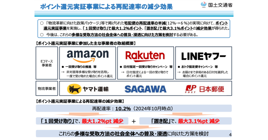 最新貿易実務便覧 　改訂増補 調査・分析 | 刊行物 | 一般社団法人日本貿易会（Japan Foreign