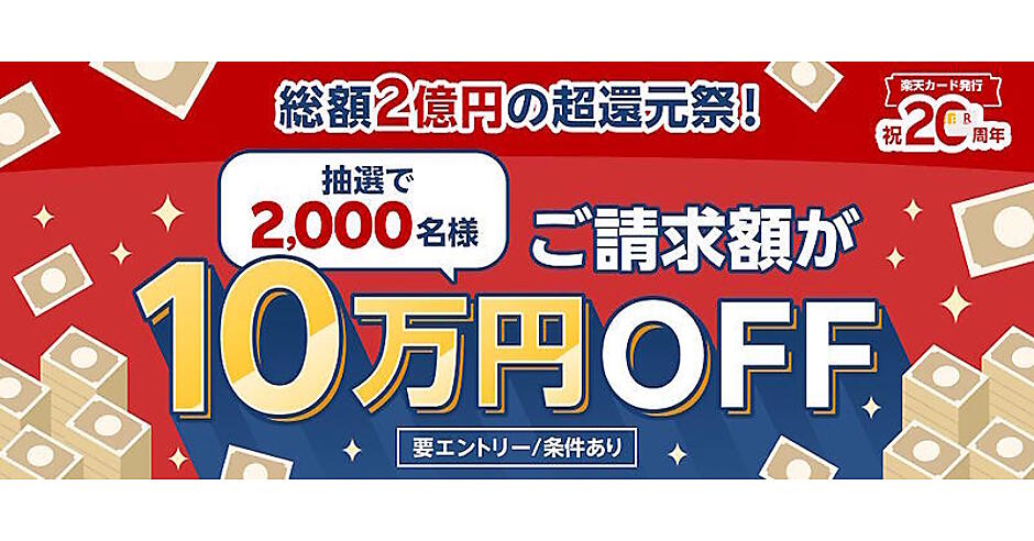 楽天カード」発行20周年の「超還元祭！」で総額2億円還元、抽選で2000