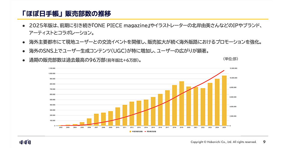 news-node14942-ogp.png?itok=