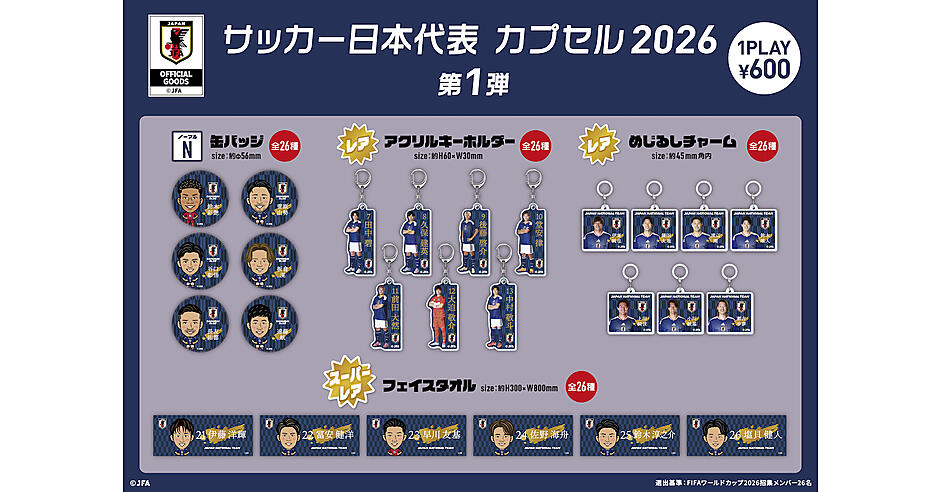 W杯で活躍「サッカー日本代表」グッズが好評、カプセルトイをECサイト