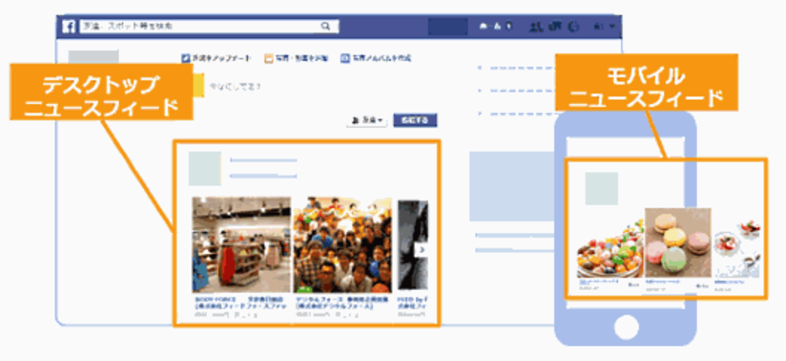 クリック率10 超の事例も Ecと相性が良いfacebookダイナミック広告の基礎 Ec初心者でもわかるデータフィード完全入門 ネットショップ担当者フォーラム