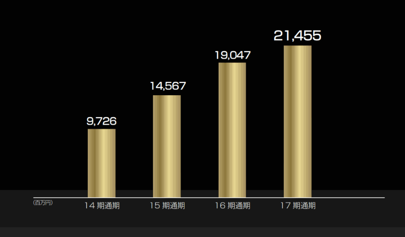 tsuhan5630-ogp.png?itok=guS52UDH
