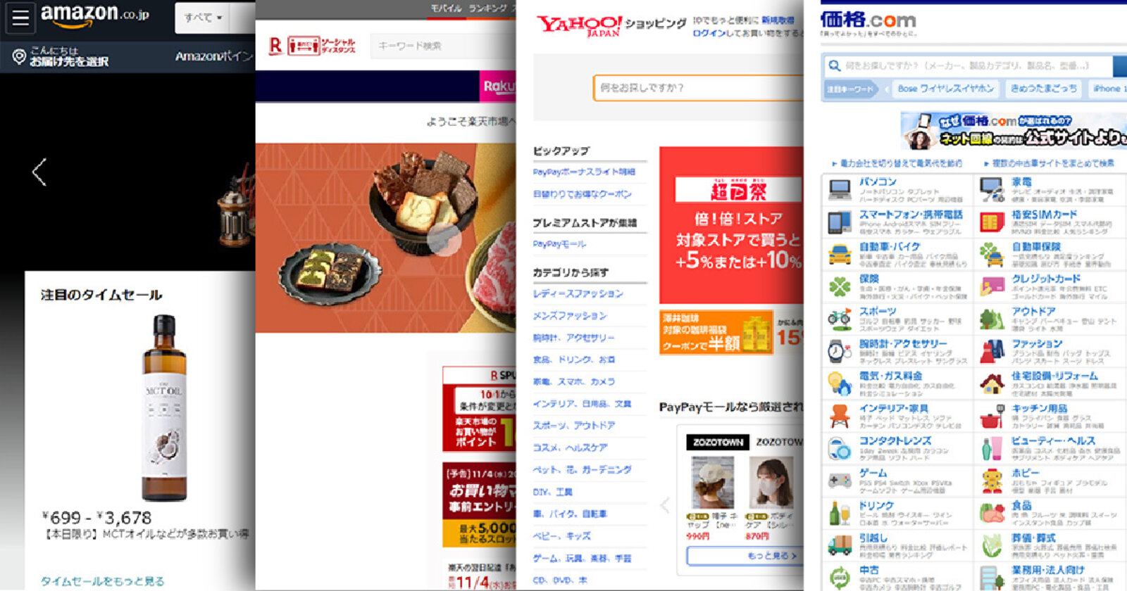 Amazon 楽天市場 Yahoo ショッピング 価格 Com 表示スピードno 1はどこ 自社ecとecモール店はどっちが速い 勝手にスピードテスト Powered By Speedcurve ネットショップ担当者フォーラム