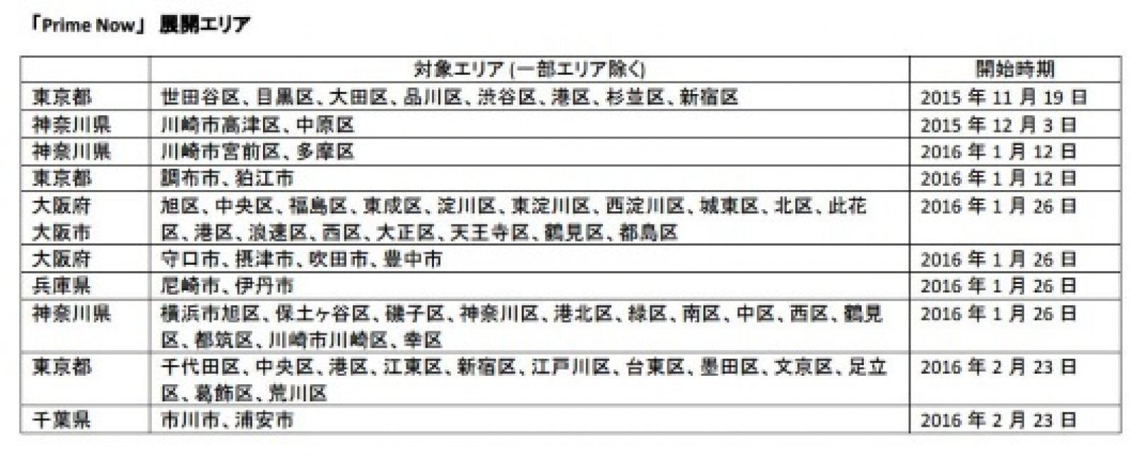 ANZU様送料分 news-node2682.JPG?itok=ZIFAIdyL