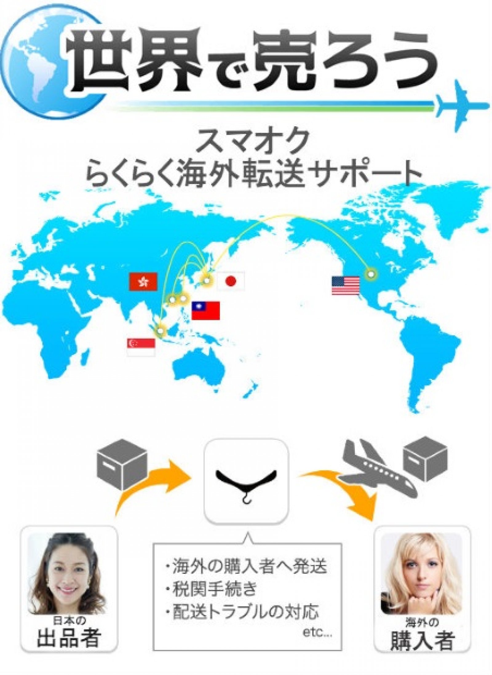 プリママーケティング　まとめ売り ブランド品フリマアプリ「スマオク」で海外出品が可能に