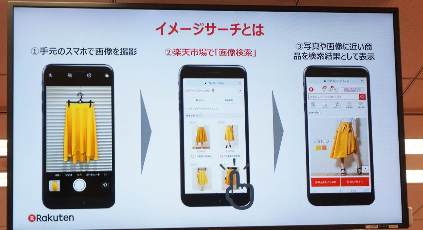 楽天市場 に画像検索から商品を提案する機能 Ai解析を使い類似商品をレコメンド ネットショップ担当者フォーラム 楽天市場 に画像検索から商品を提案する機能 Ai解析を使い類似商品をレコメンド ネットショップ担当者フォーラム