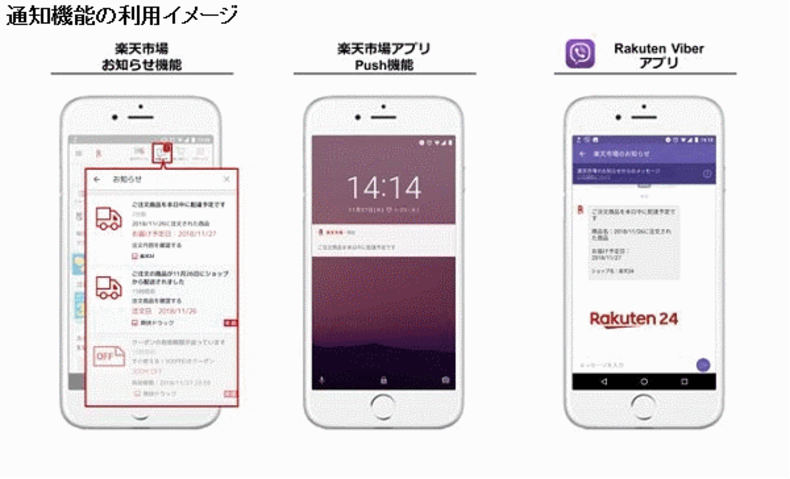 楽天市場 での購入商品の配送追跡通知機能を佐川急便が配送する荷物にも拡大 ネットショップ担当者フォーラム